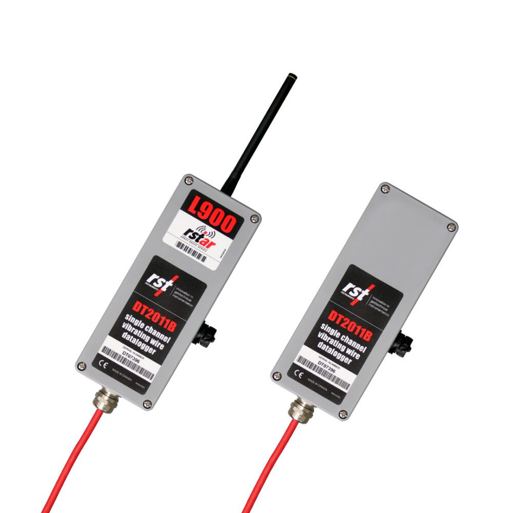 Single-Channel Dataloggers (VW)